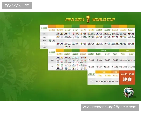 2026年世界杯完整赛程详解与精彩赛事观赛指南